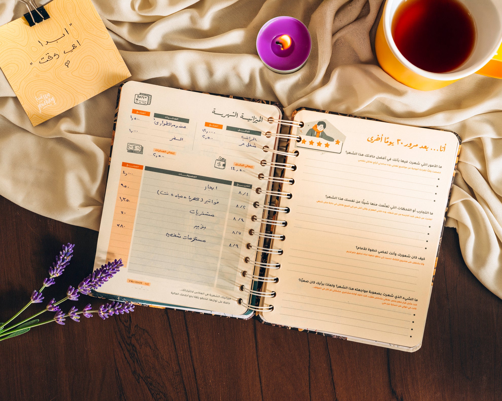 Mgarh | Planner